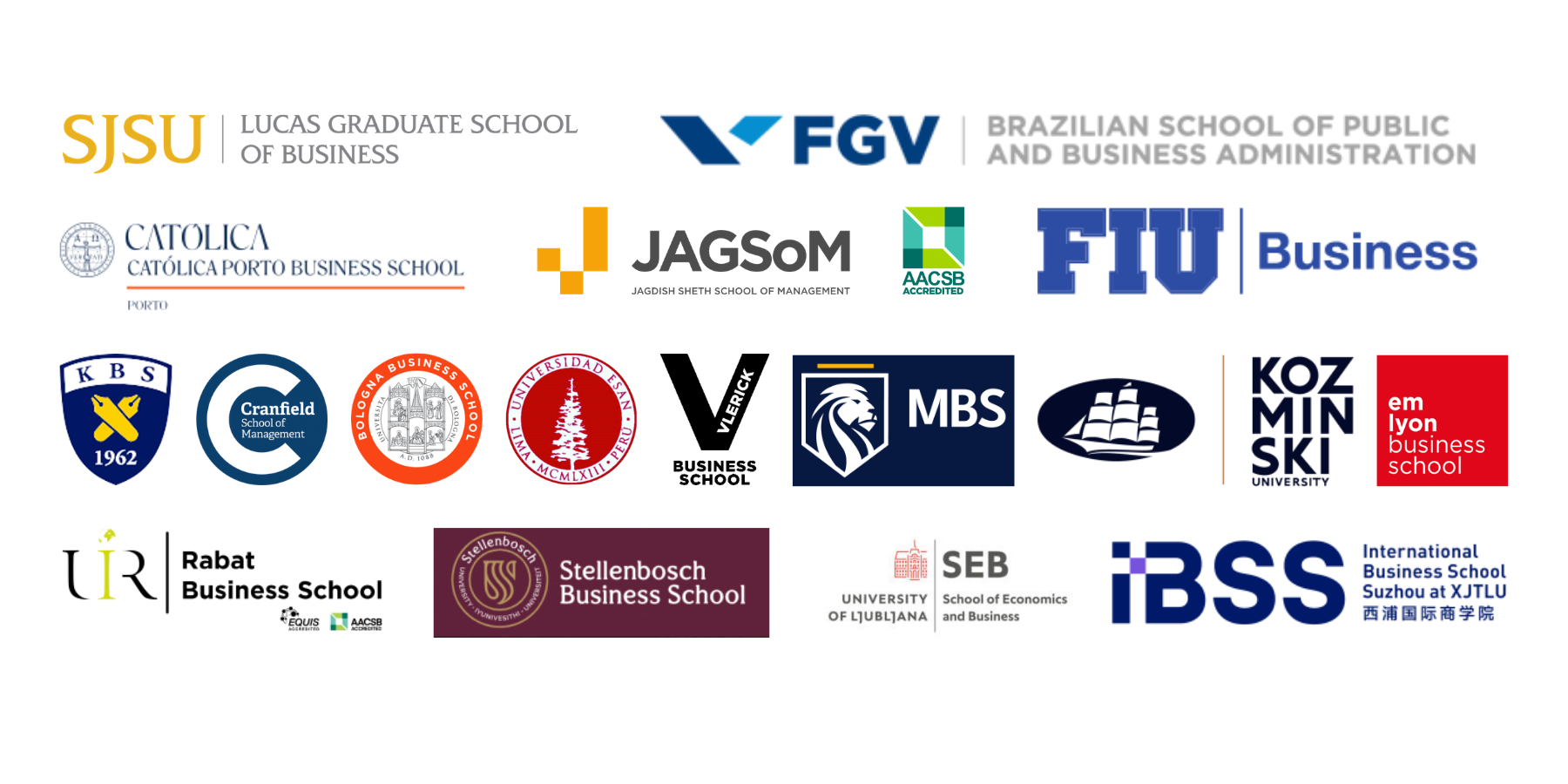 EMBA Consortium Partner Schools