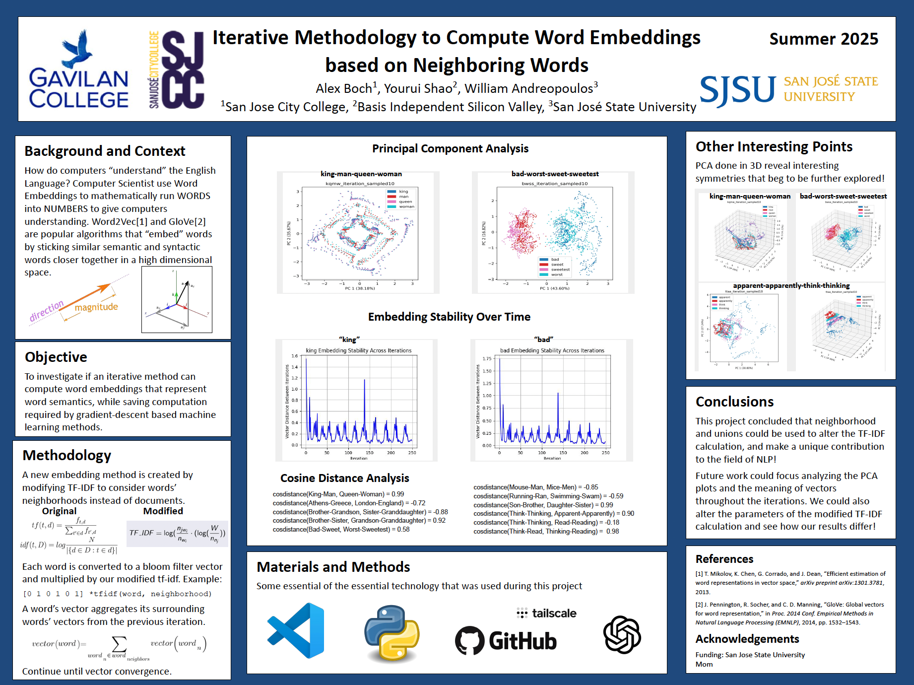 Poster of William Andreopolous's students.